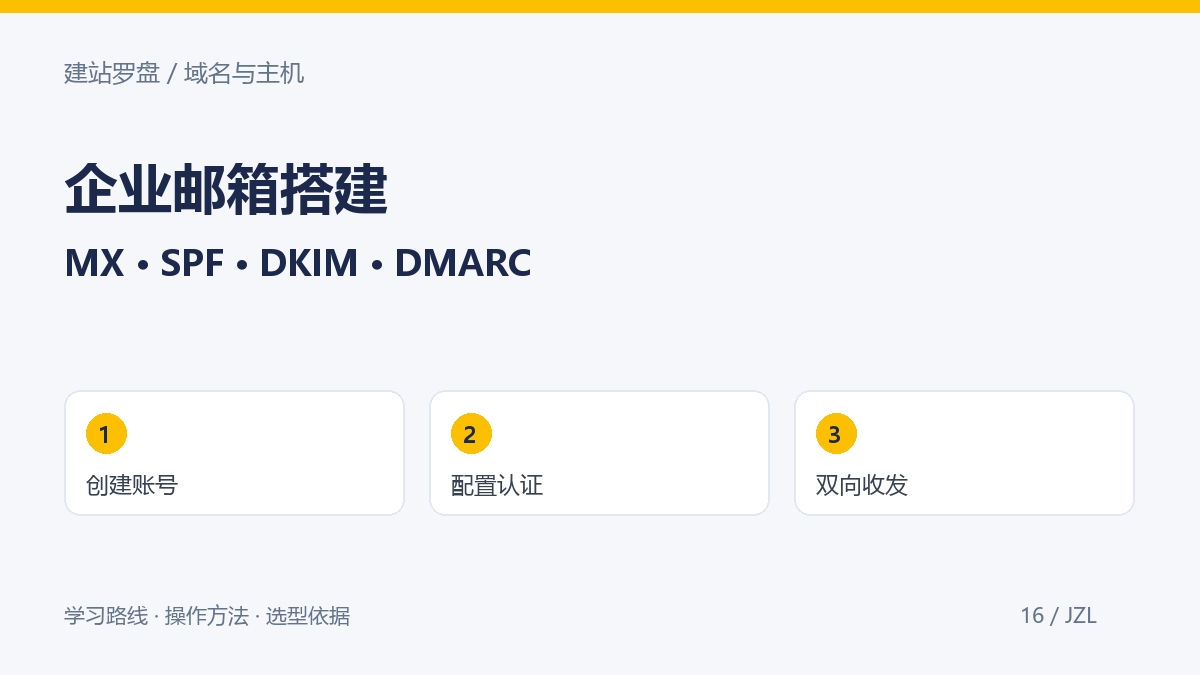 企业邮箱怎么搭建?Google Workspace与Microsoft 365