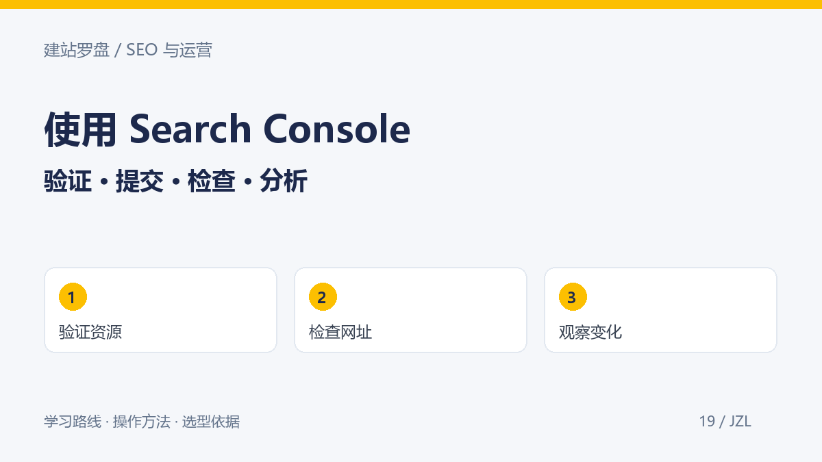 Google Search Console使用教程:提交网站地图和排查收录