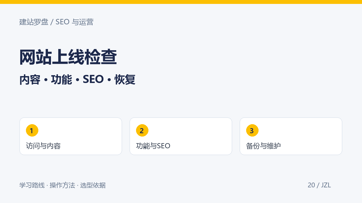 WordPress网站上线检查清单:域名、SEO、安全和备份