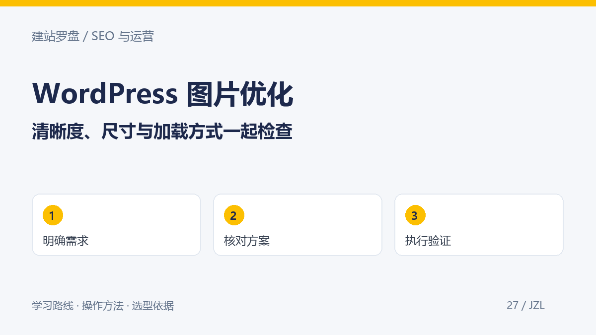 WordPress图片优化：WebP、图片尺寸与懒加载怎么设置